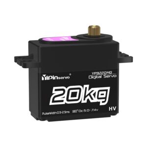 Servo motors for 1/8 remote-controlled cars