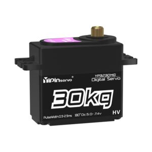 Servo motors for surveillance cameras