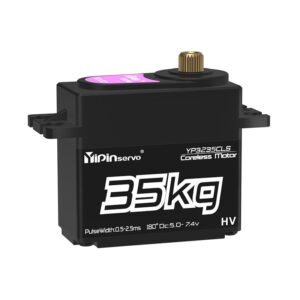 Servo motors for smart beds