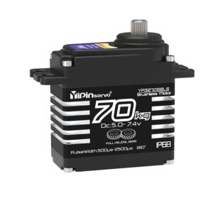 Industrial waterproof servo motors